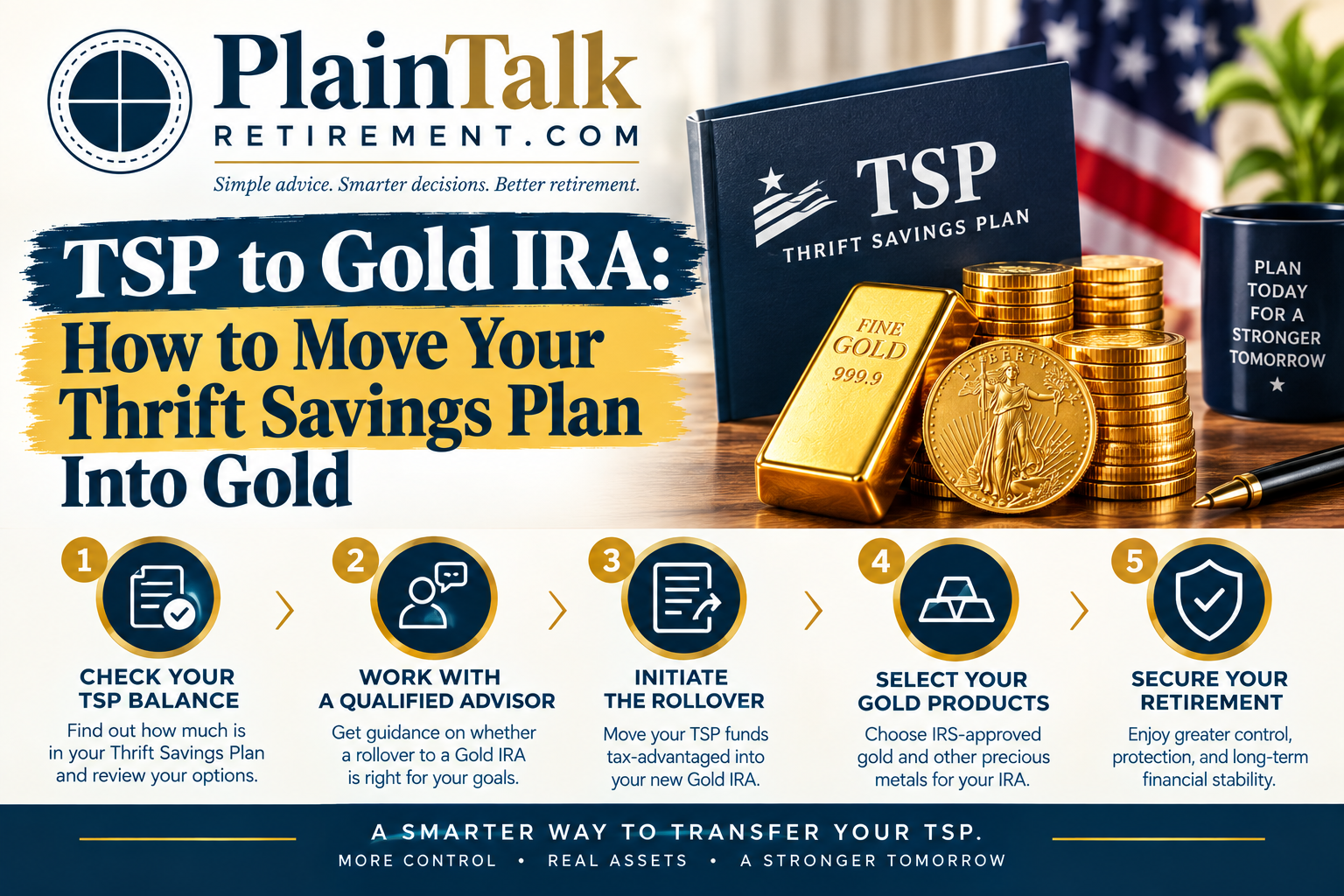 How to move a TSP into a gold IRA with a direct rollover