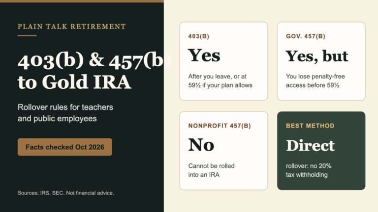 403(b) and 457(b) to gold IRA rollover rules: which plans qualify