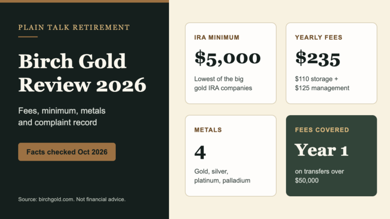 Birch Gold Group review 2026: $5,000 minimum, $235 yearly fees, four IRA metals